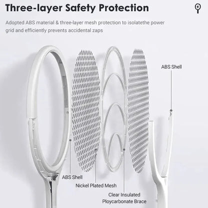 Luxora Electric Mosquito Zapper for Instant Pest Control
