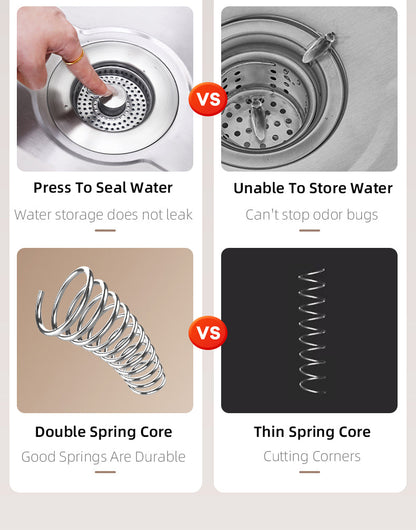 Lumora Kitchen Sink Drain Strainer 3-in-1 Premium Design