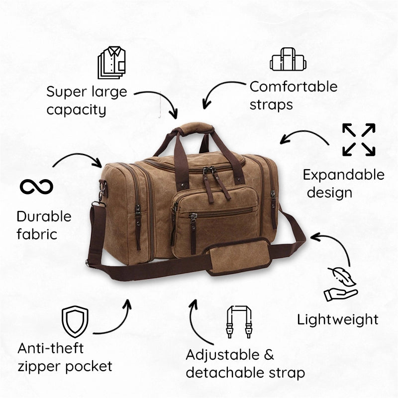 Luxora Large Capacity Canvas Travel Bag for All Essentials