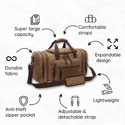 Luxora Large Capacity Canvas Travel Bag for All Essentials