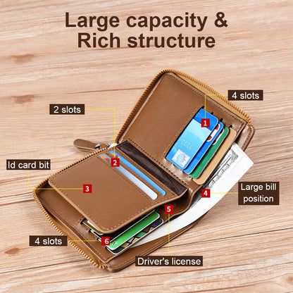 Royaleva Men’s RFID Blocking Wallet with Zipper Multi Credit Card Holder Khaki Brown Black