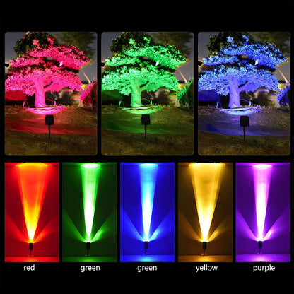 LuxRoyale Solar LED Outdoor Floor Light ,Waterproof Multi-Zoom Landscape Lighting