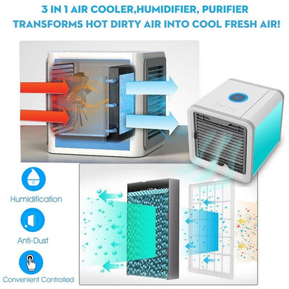 Luxora 3-in-1 Mobile Air Conditioner Cooler Humidifier