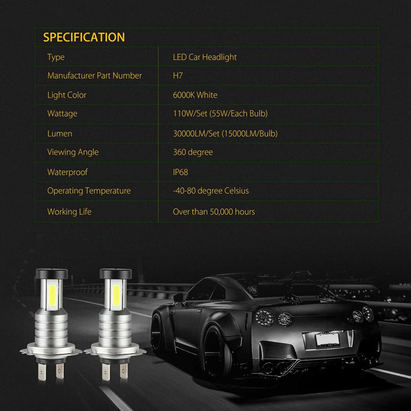 Luxora 4x H7 LED Headlight Bulb Kit for Superior Visibility