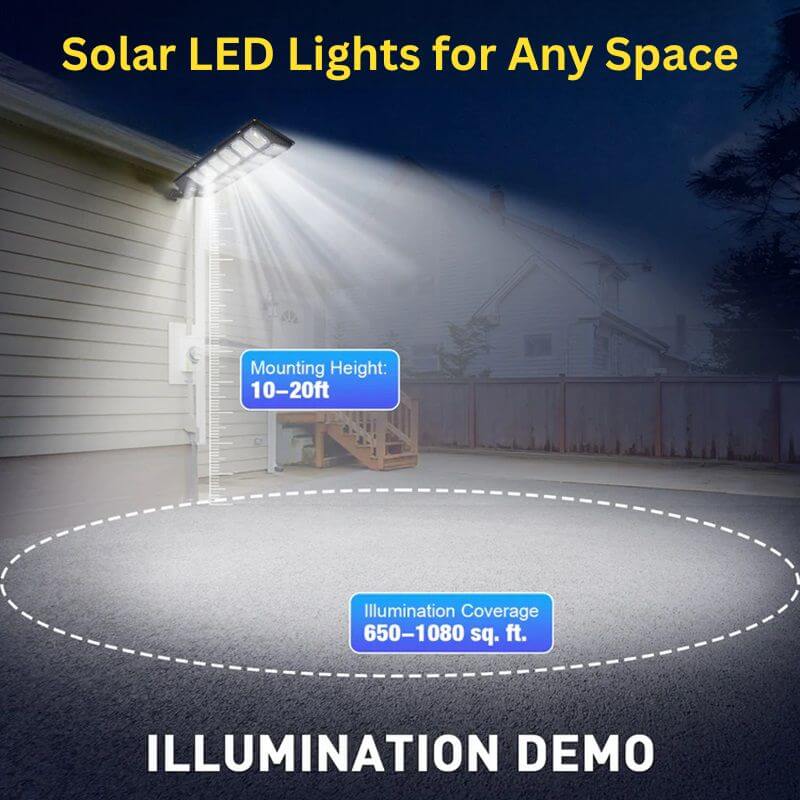 Royallure 250W LED Solar Street Light with Motion Sensor – Eco-Friendly Outdoor Solar Street Lamp for Enhanced Illumination 1