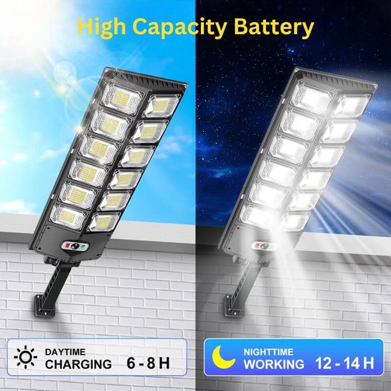 Royallure 250W LED Solar Street Light with Motion Sensor – Eco-Friendly Outdoor Solar Street Lamp for Enhanced Illumination 3