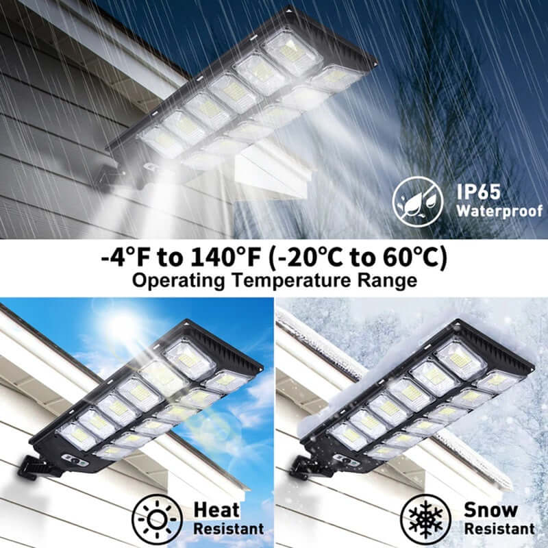 Royallure 250W LED Solar Street Light with Motion Sensor – Eco-Friendly Outdoor Solar Street Lamp for Enhanced Illumination 4