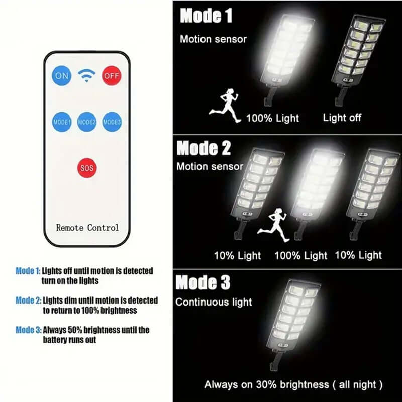 Royallure 250W LED Solar Street Light with Motion Sensor – Eco-Friendly Outdoor Solar Street Lamp for Enhanced Illumination 6