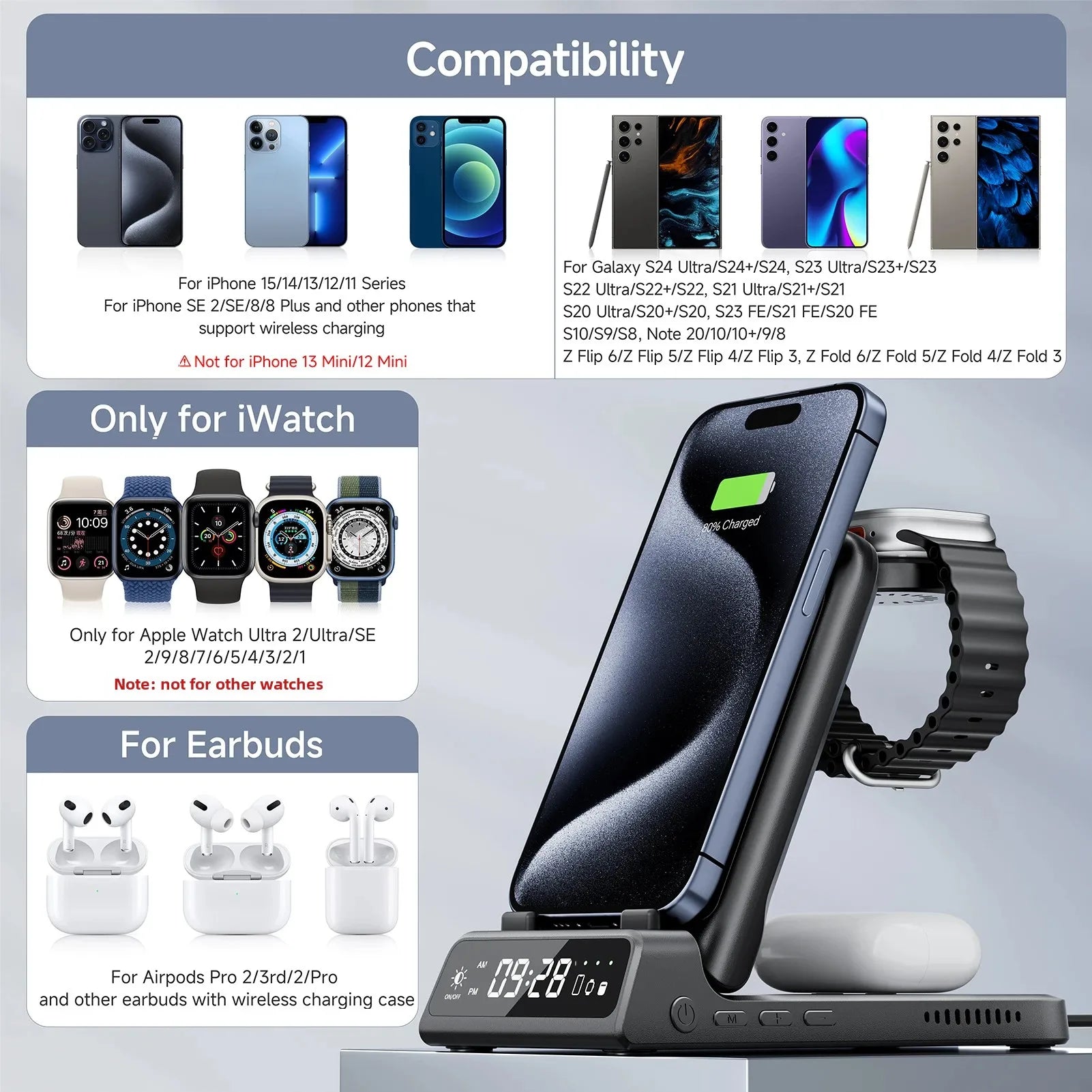 Royallure 3 in 1 Wireless Charging Station for iPhone, Apple Watch & AirPods - Fast 10W Wireless Charger with Safety Features 3