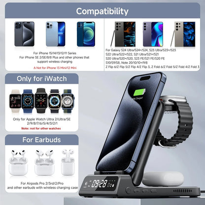 Royallure 3 in 1 Wireless Charging Station for iPhone, Apple Watch & AirPods - Fast 10W Wireless Charger with Safety Features 3