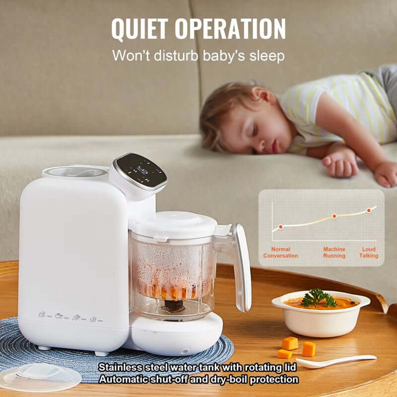 Royallure 5-in-1 Baby Food Maker – Steamer and Blender for Easy Food Puree and Sterilizing, Safe Tritan Container, Intuitive Touch Panel 4