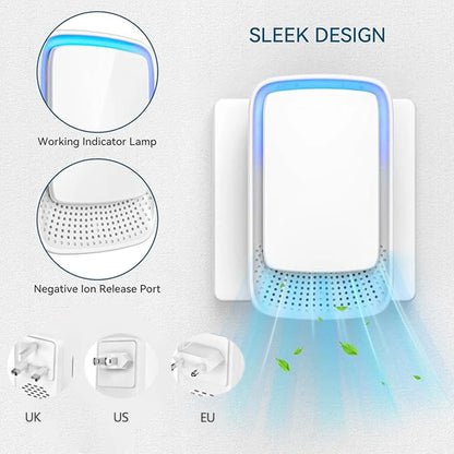 Royallure Air Purifier for Home with Negative Ion Technology, Filterless and Portable 1