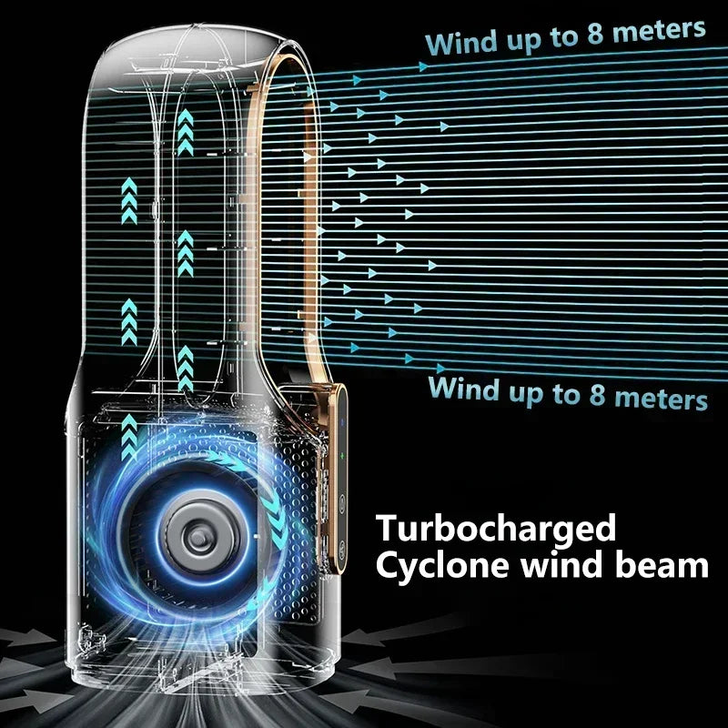 Royallure Bladeless Fan with 6 Speed Settings – Portable Silent Air Cooler and Humidifier for Home and Office 2