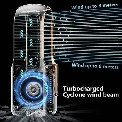 Royallure Bladeless Fan with 6 Speed Settings – Portable Silent Air Cooler and Humidifier for Home and Office 2