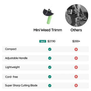 Royallure Cordless Mini Weed Trimmer – Lightweight Adjustable Height Weed Wacker for Easy Lawn Maintenance 5