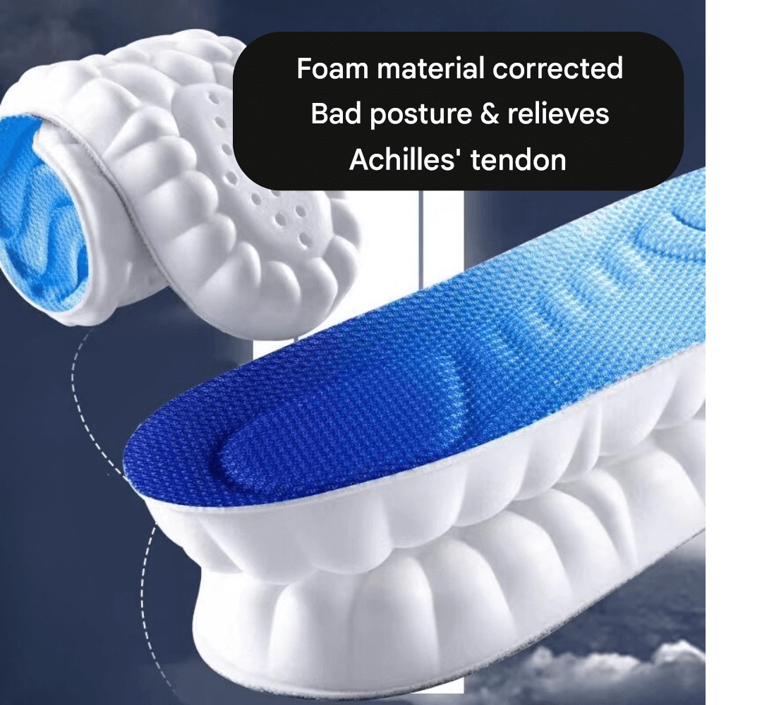 Royallure Custom Orthopedic Insoles with 4D-Cloud Technology for Pain Relief and Comfort – Orthotic Inserts for Feet 3