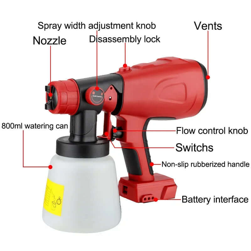 Royallure Effortless PaintMaster Pro – Lightweight Precision Sprayer for Quick and Easy Painting Tasks 4