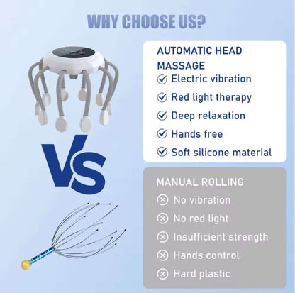 Royallure Electric Head Massager for Migraine Relief and Stress Reduction – Ergonomic, Portable Design for Better Sleep 2