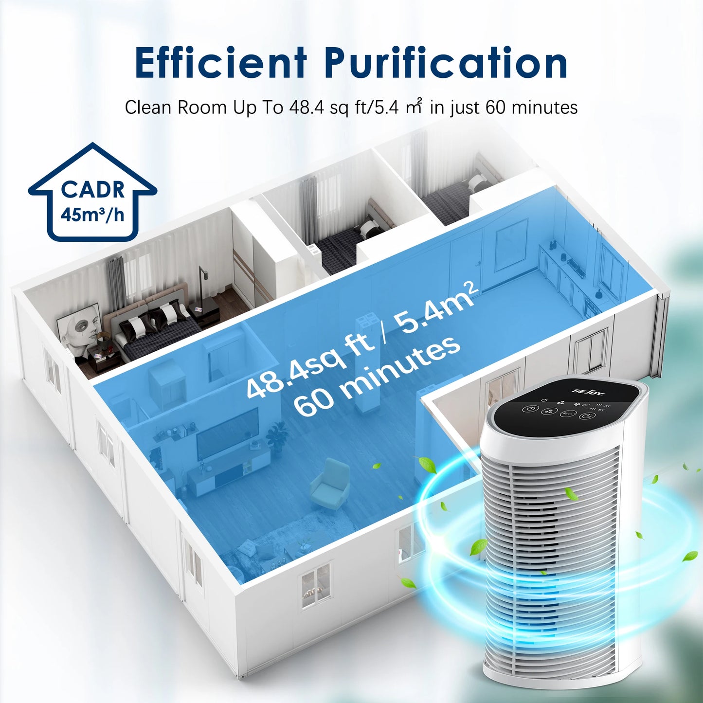 Royallure HEPA Air Purifier for Home with Ionizer, 99.97% Particle Removal, Compact Design 3