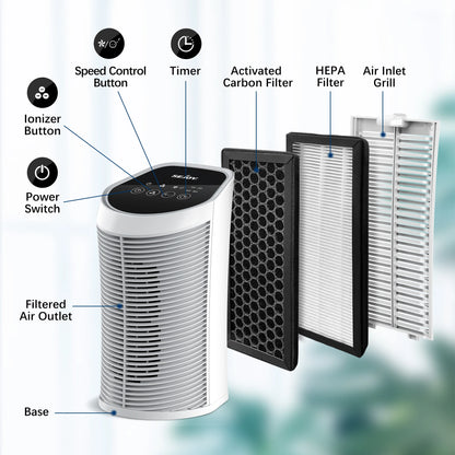 Royallure HEPA Air Purifier for Home with Ionizer, 99.97% Particle Removal, Compact Design 4