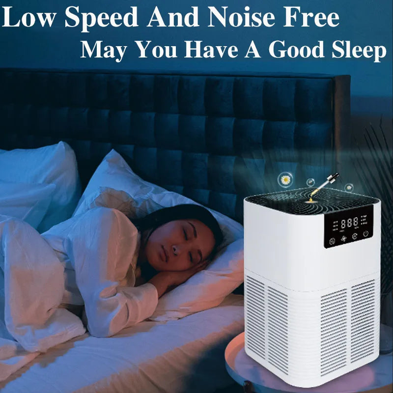 Royallure HEPA Air Purifier for Home with Negative Ion Generator & Aromatherapy 1