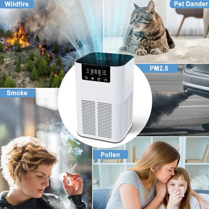 Royallure HEPA Air Purifier for Home with Negative Ion Generator & Aromatherapy 2