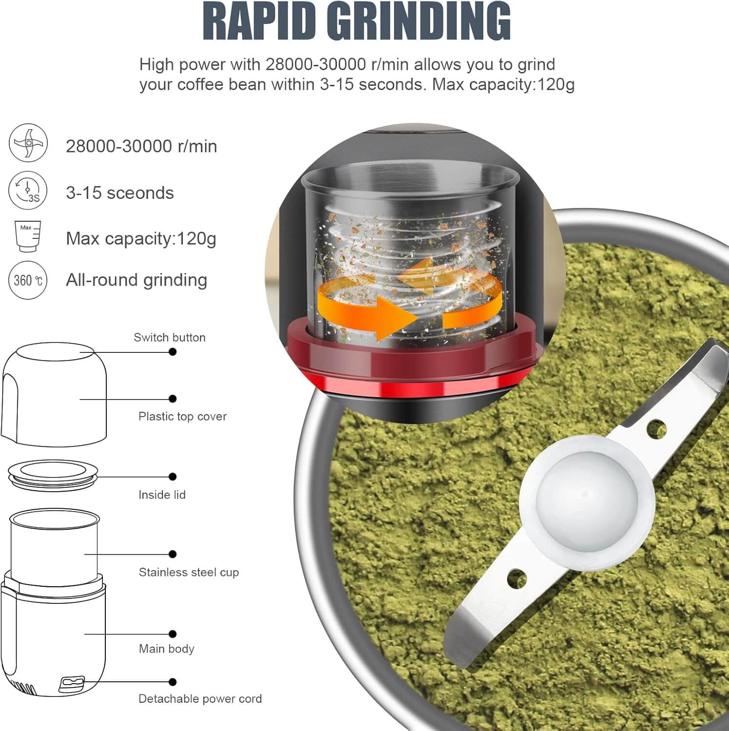 Royallure Large Capacity Electric Herb and Coffee Grinder with Pollen Catcher – Fast Grinding and One-Button Operation 6