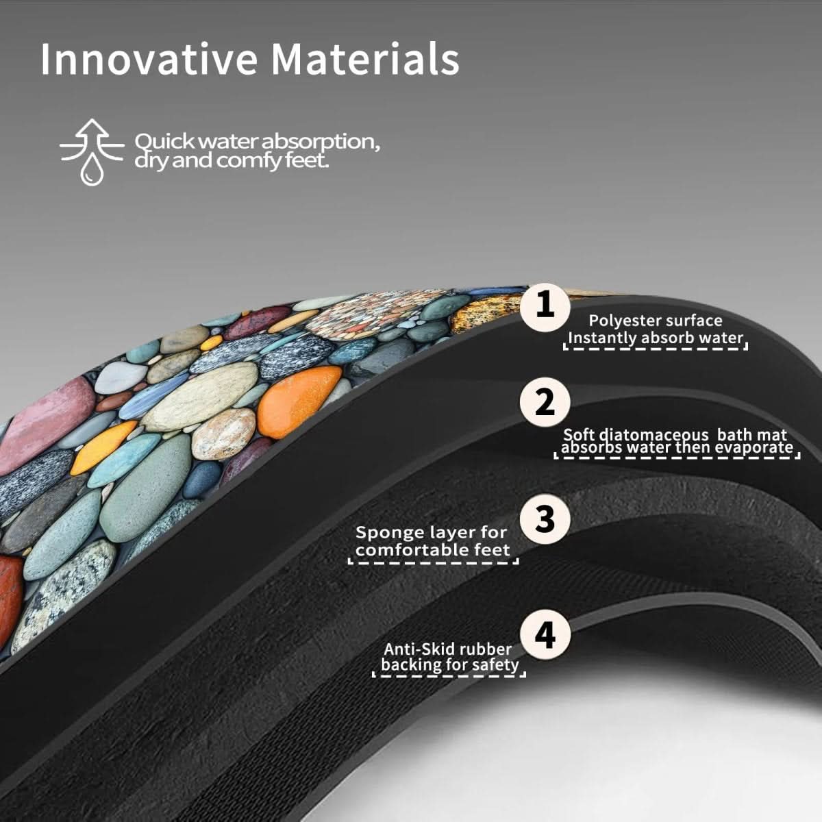 Royallure Non-Slip Diatomaceous Earth Bath Mat for Quick Drying and Safety 5