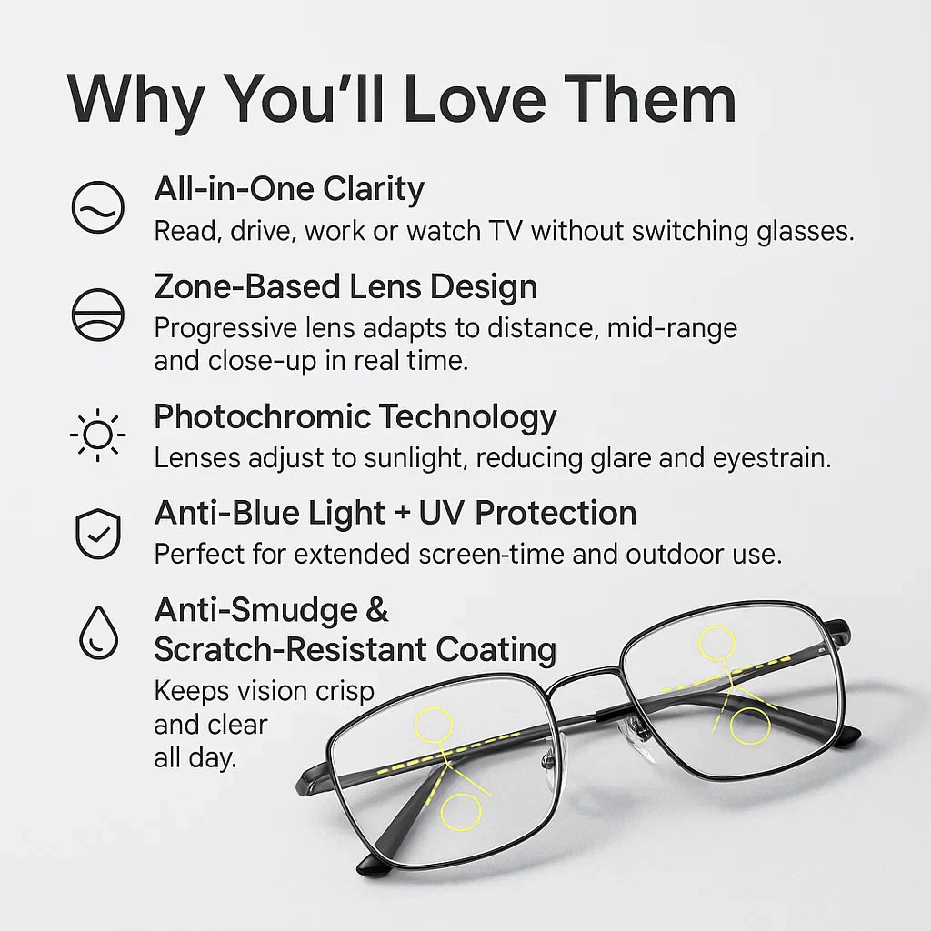 Royallure Progressive Prescription Glasses with Blue Light Protection and Adaptive Lenses 4