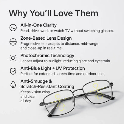 Royallure Progressive Prescription Glasses with Blue Light Protection and Adaptive Lenses 4