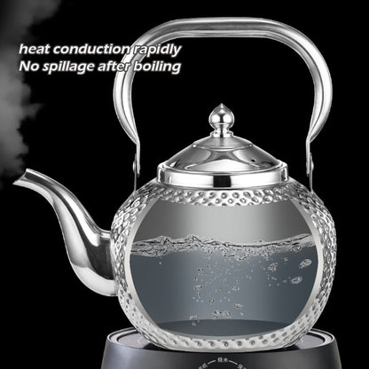 Royallure Stainless Steel Tea Kettle with Ergonomic Handle & Tea Strainer 5