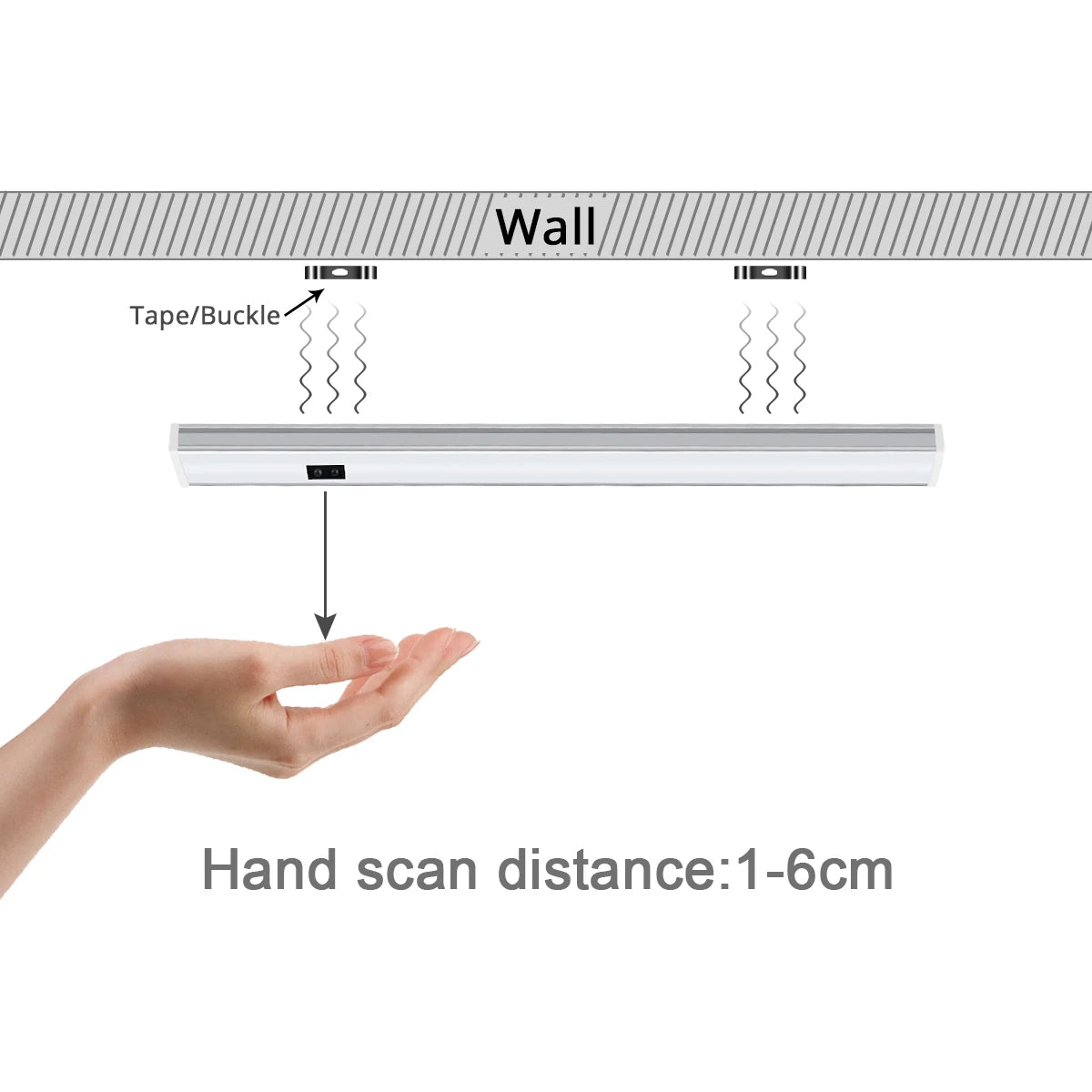 Royallure Under Cabinet LED Lighting with Hand Scan Motion Sensor, Energy-Efficient Kitchen Light 2