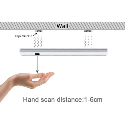 Royallure Under Cabinet LED Lighting with Hand Scan Motion Sensor, Energy-Efficient Kitchen Light 2