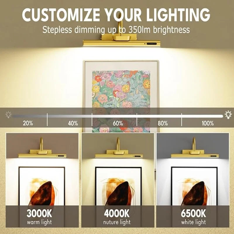Royallure Wireless Wall Lamp with Remote Control – Rechargeable Sconce Light for Art Display, Gold Finish, Adjustable Color Temperature 1