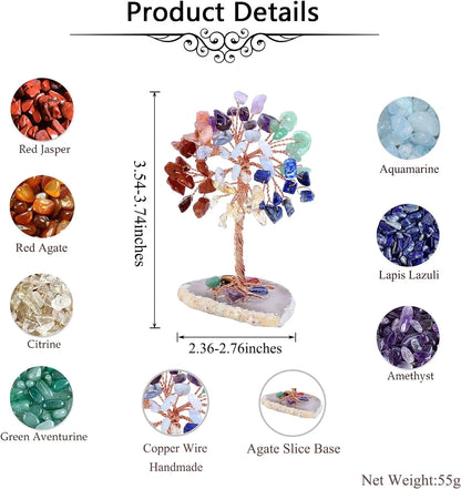 Royallure Crystal Money Tree – Amethyst Healing Gemstone Tree - Zishu