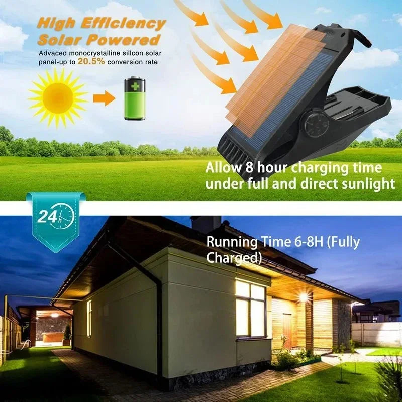 Royelux Solar LED Street Light - Motion Sensing Clip-On Outdoor Light