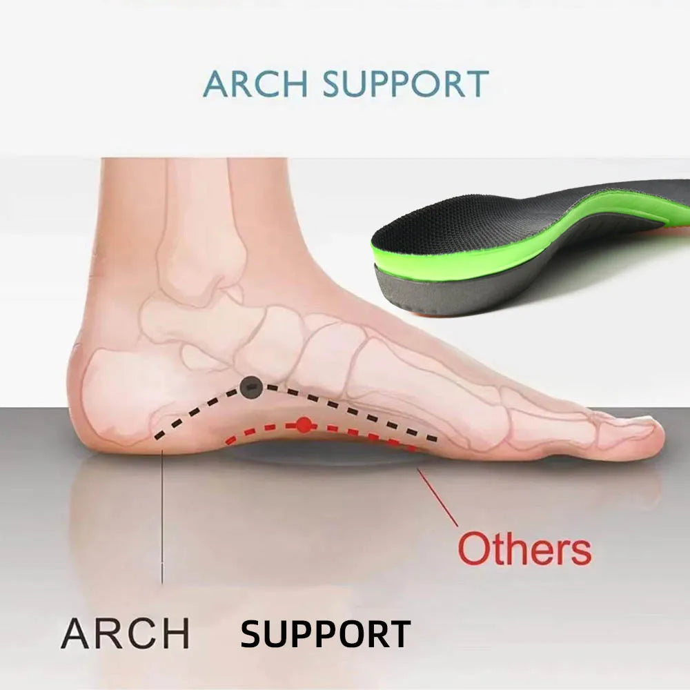 Rayvia Arch Support Insoles For Flat Feet Walking All Day Comfort