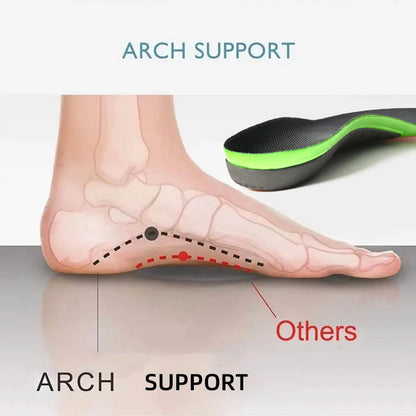 Rayvia Arch Support Insoles For Flat Feet Walking All Day Comfort
