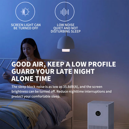 Royallure Smart Air Purifier for Home with LED Display, Quad Filtration, Low Noise, Compact Design