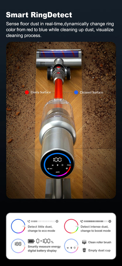 Cordless Handheld Vacuum Cleaner – 27000PA Suction, Touch Screen & Smart Dust Sensor