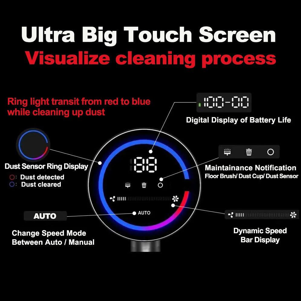 Cordless Handheld Vacuum Cleaner – 27000PA Suction, Touch Screen & Smart Dust Sensor