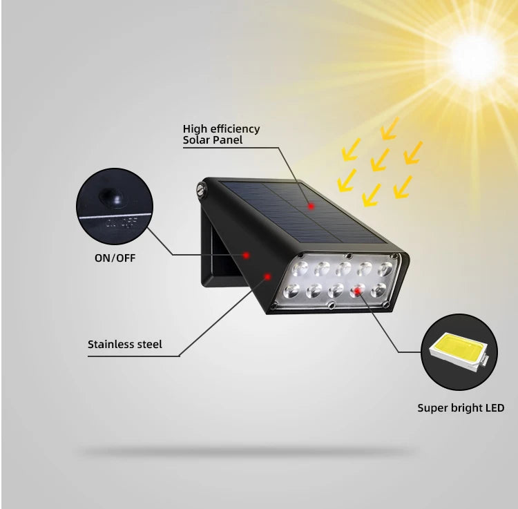 LuxRoyale Solar Light 90 Degree Adjustable Downlight, IP65 Outdoor LED Warm White Light