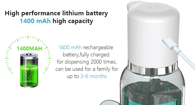 Luxora Automatic Mouthwash Dispenser for Hands-Free Use