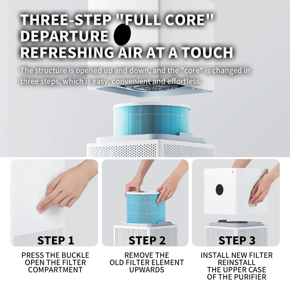 Royallure Smart Air Purifier for Home with LED Display, Quad Filtration, Low Noise, Compact Design