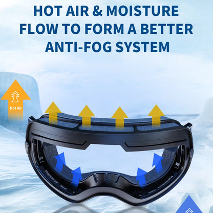 Luxora Double Layer Anti-Fog Ski Goggles with Interchangeable Lenses and UV400 Protection