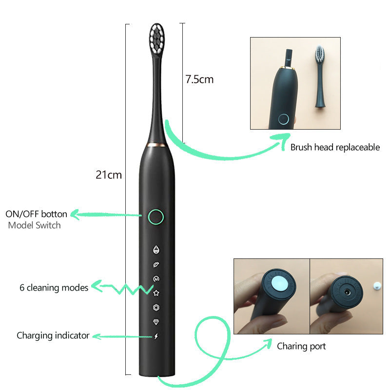 Luxora Rechargeable Ultrasonic Electric Toothbrush with 8 Heads