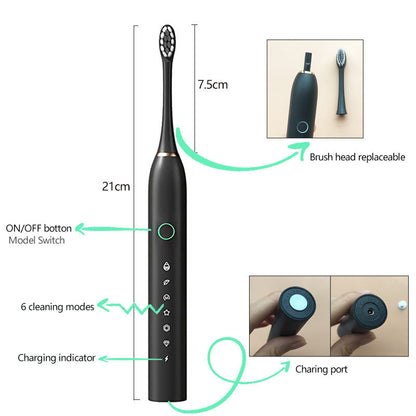 Luxora Rechargeable Ultrasonic Electric Toothbrush with 8 Heads