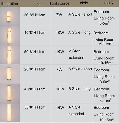 LuxRoyale Natural Marble Copper Alabaster LED Wall Lights, Northern European Luxury Light