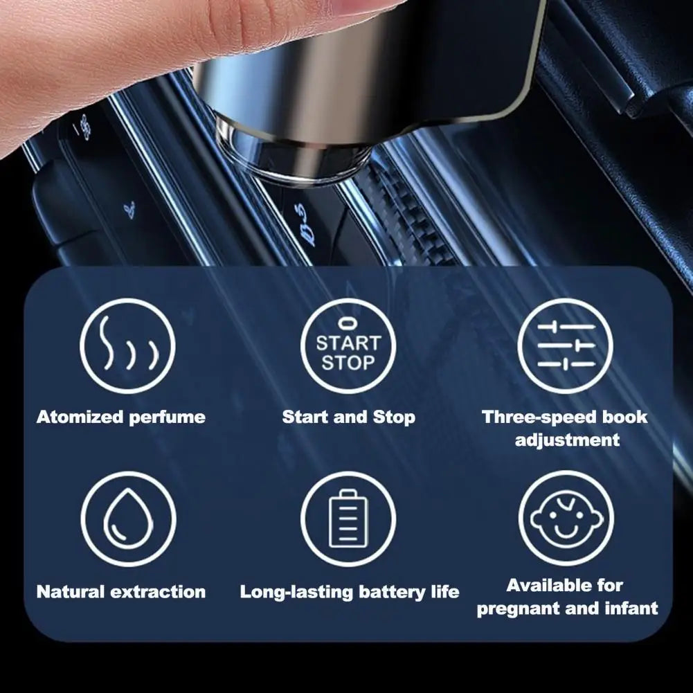 Luxora Car Air Freshener with Adjustable Aroma Diffusion - USB Powered Essential Oil Diffuser