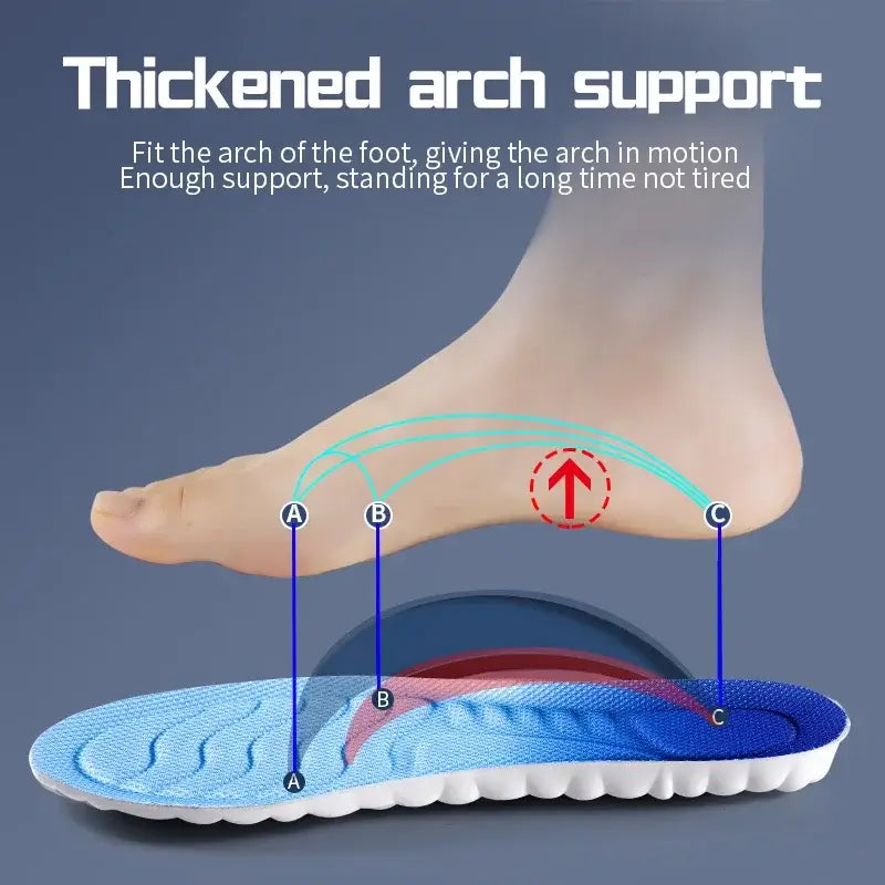 Royallure CloudFlex Orthopedic Insoles – 4D Memory Foam, Shock-Absorbing, Trim-to-Fit